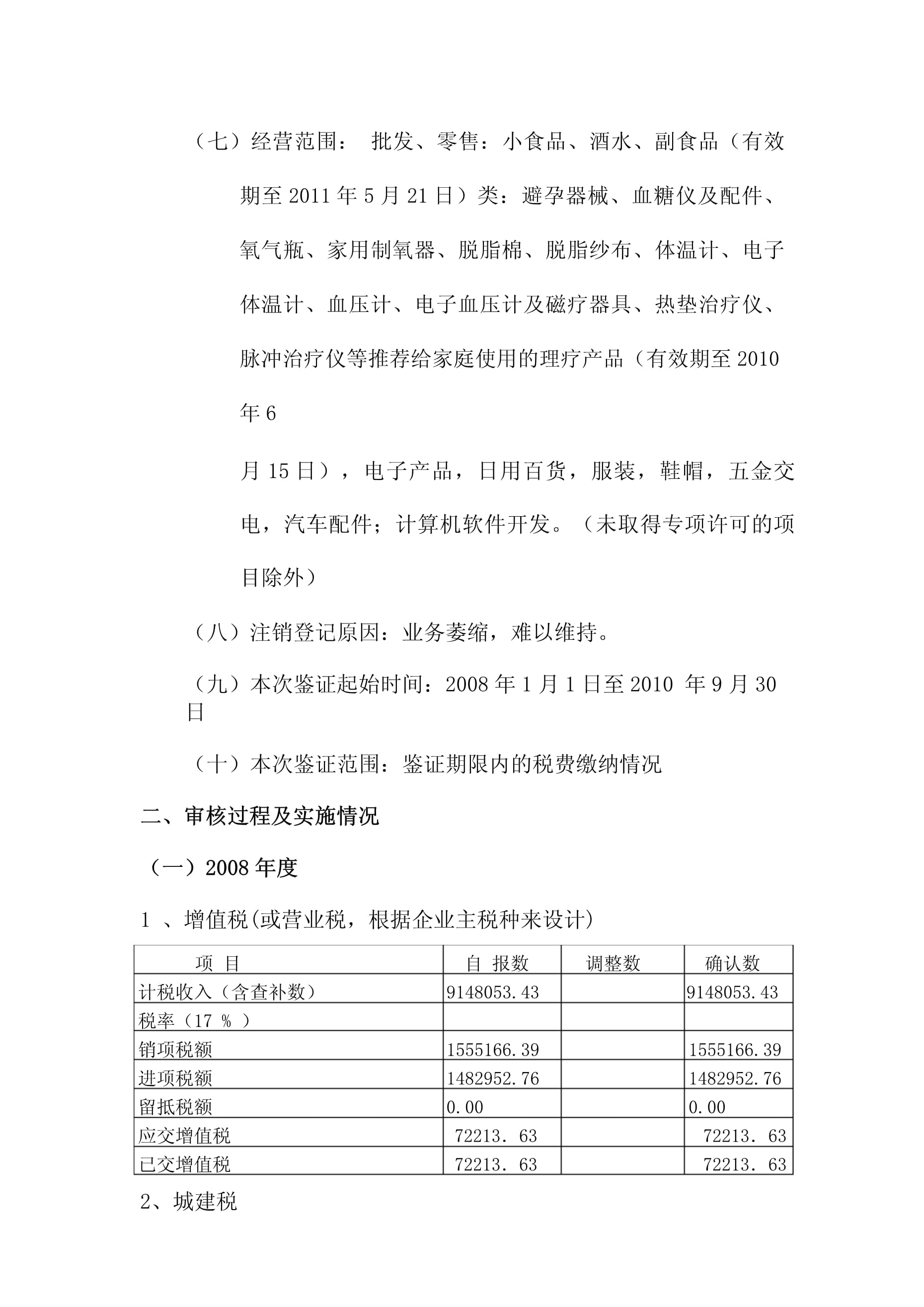 鞋帽零售企業(yè)稅務(wù)清算報(bào)告要點(diǎn)分析
