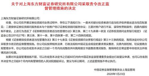 東方財富證券研究所遭責令改正 投資咨詢業務四大違規與32家機構受罰的行業警示